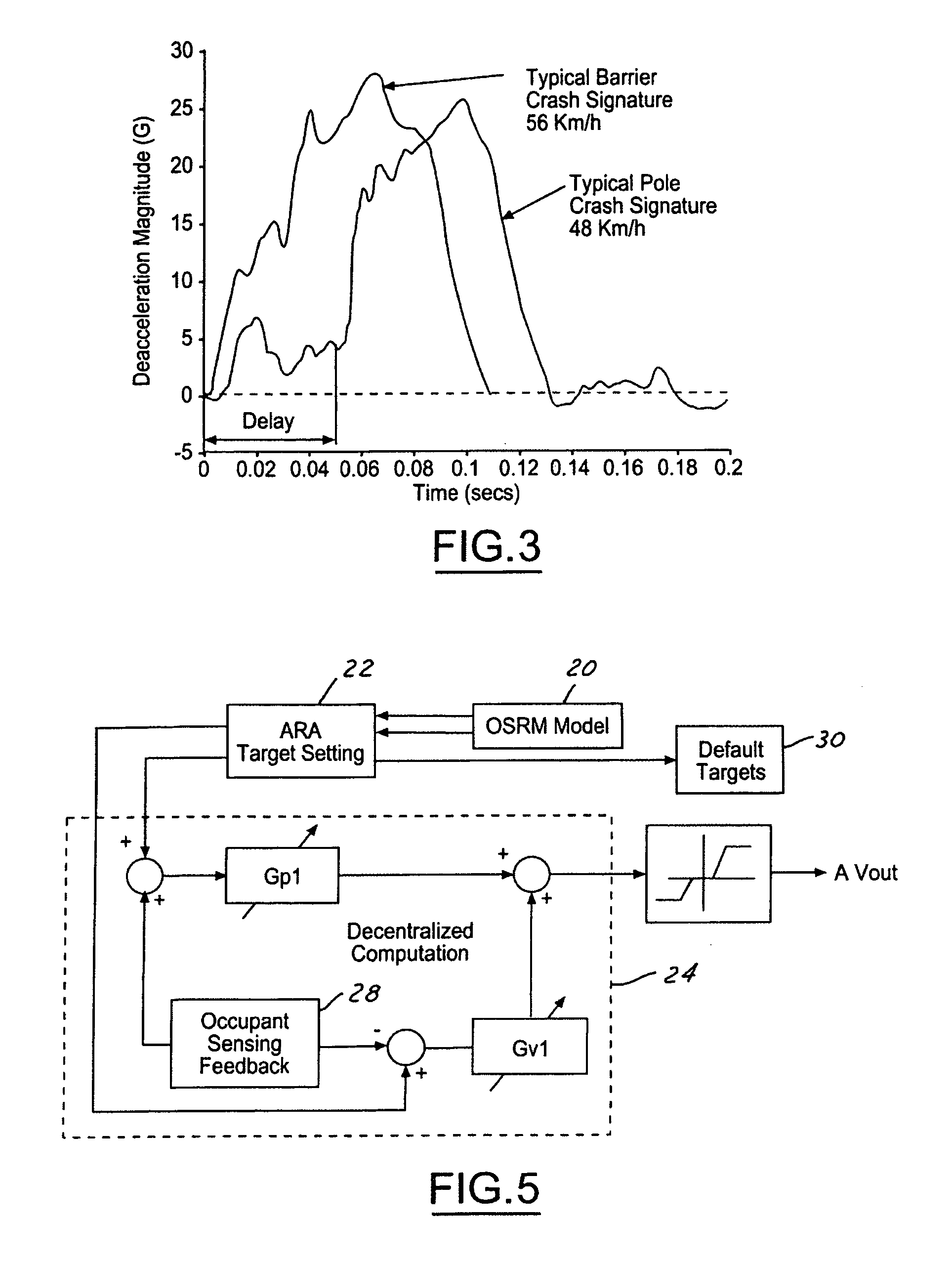 Active adaptation of vehicle restraints for enhanced performance robustness