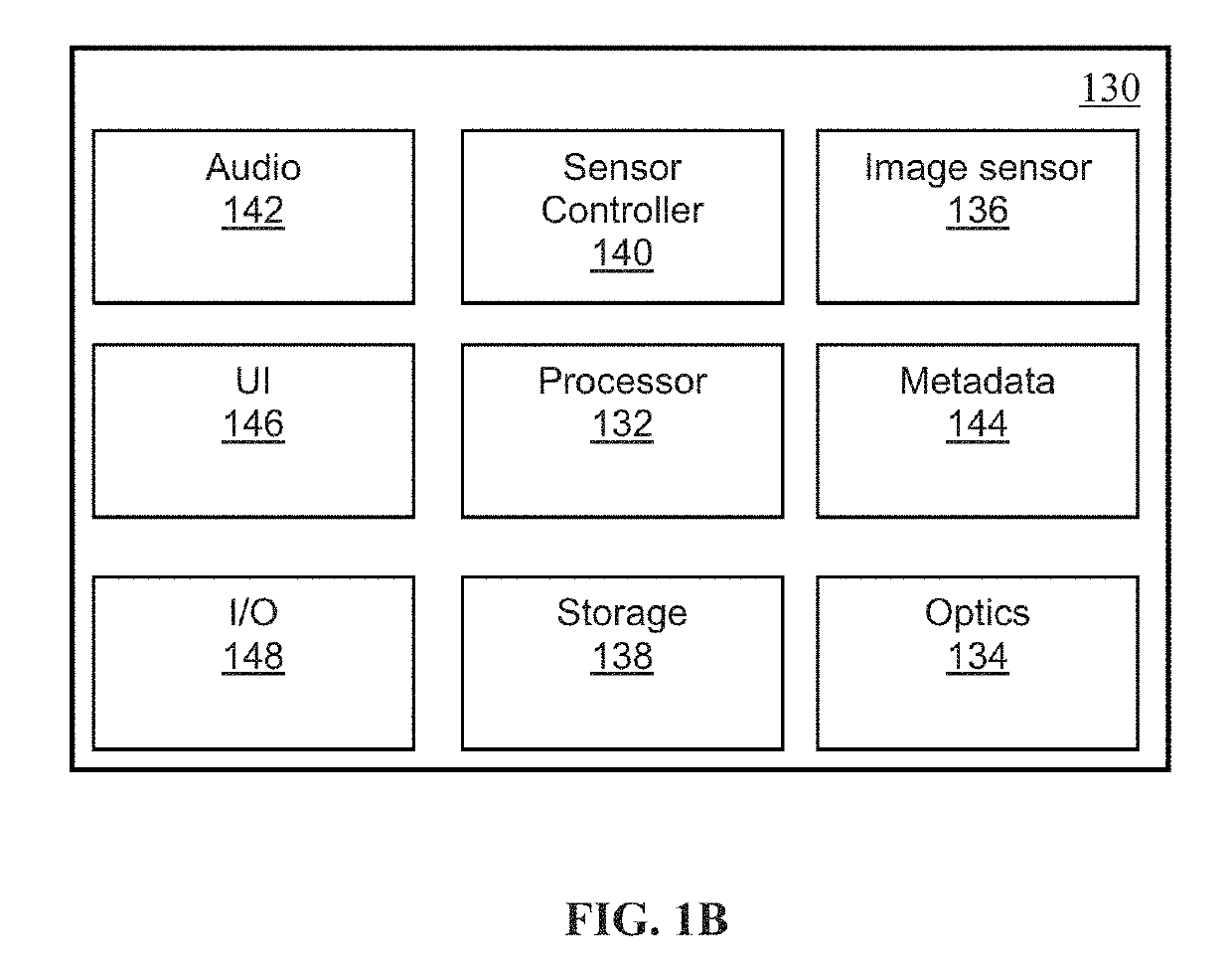 Systems and methods for spatially adaptive video encoding