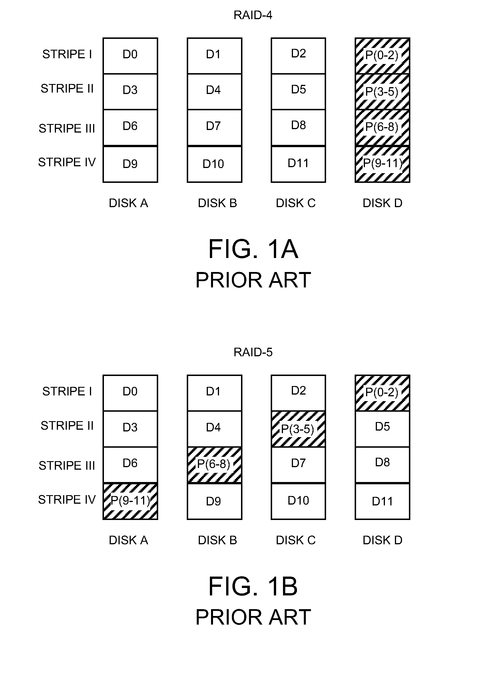 System and method for optimizing write operations in storage systems