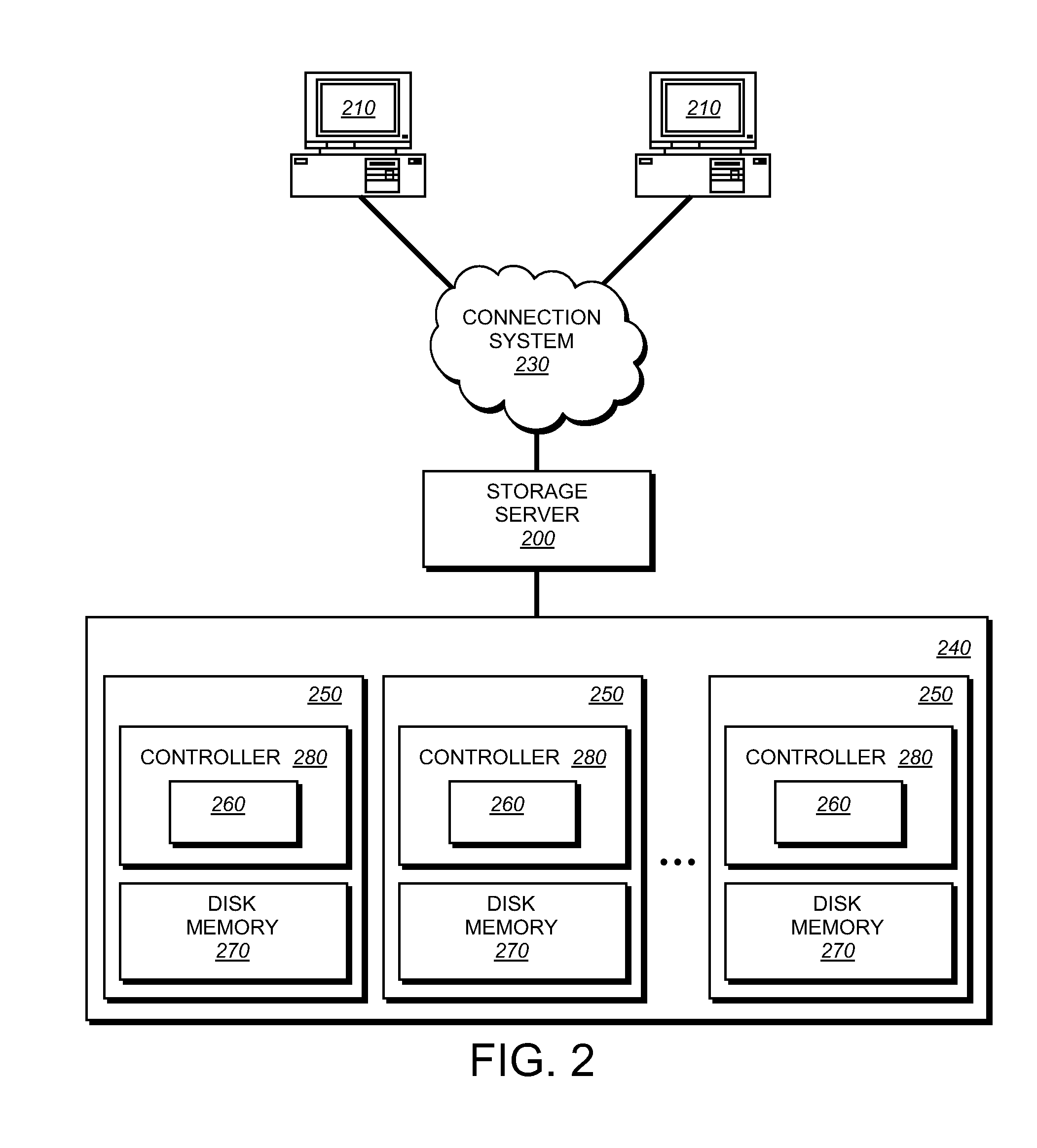 System and method for optimizing write operations in storage systems