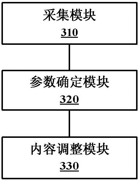 Mobile terminal-based reading control method and apparatus