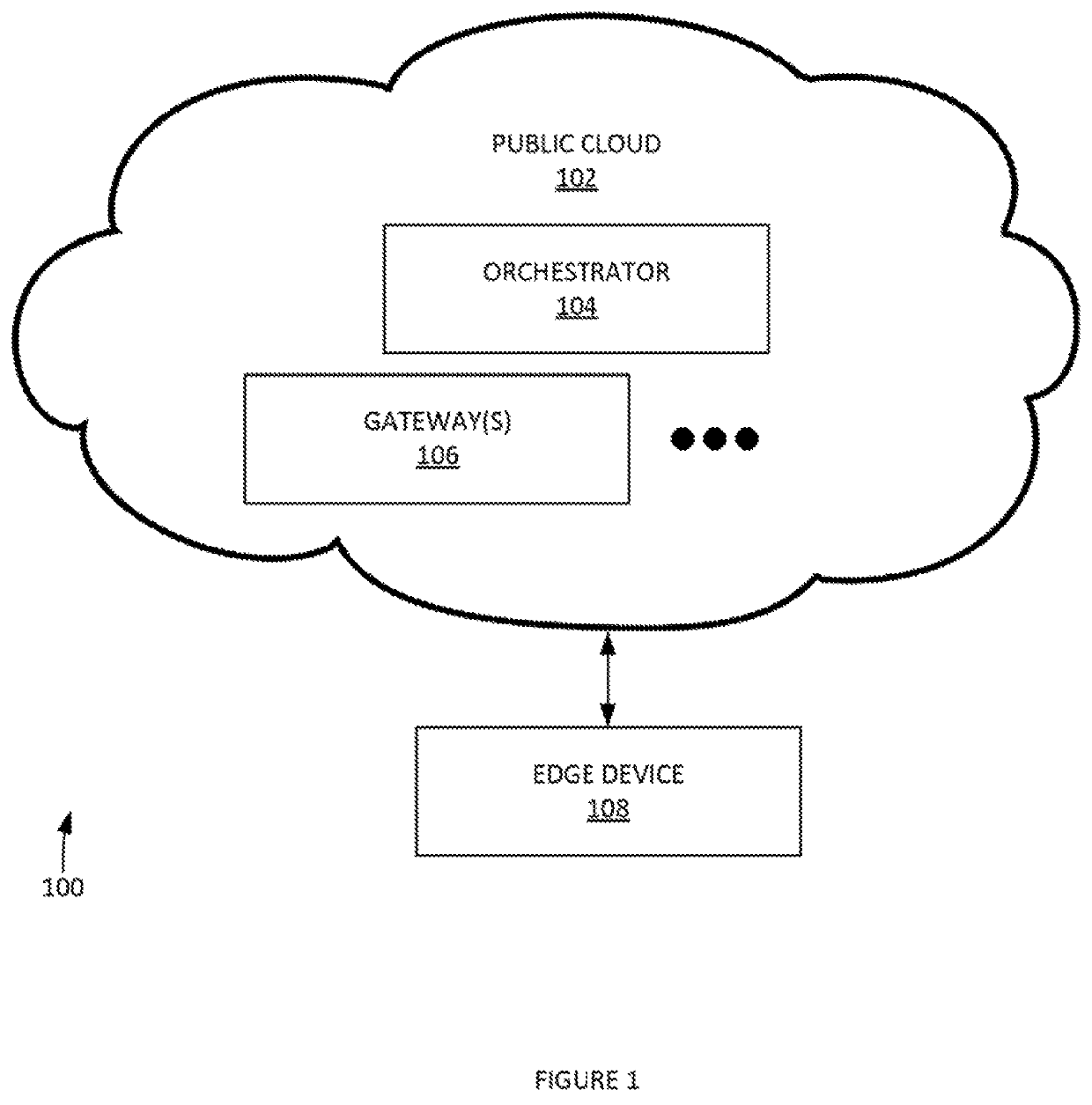 Network-link method useful for a last-mile connectivity in an edge-gateway multipath system