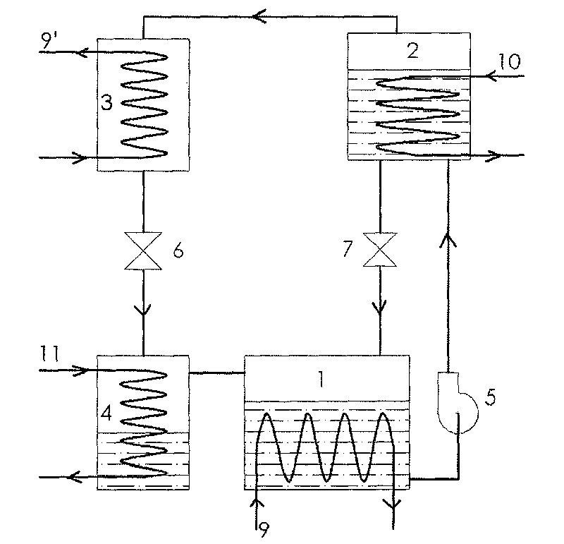 Absorption refrigerator by adopting CO2 as refrigerant