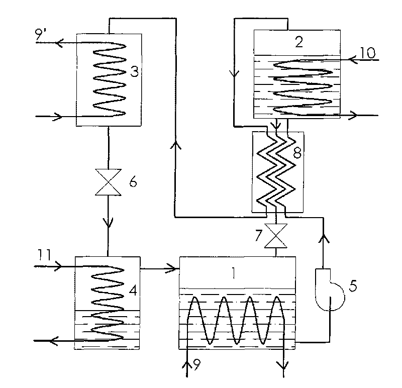 Absorption refrigerator by adopting CO2 as refrigerant