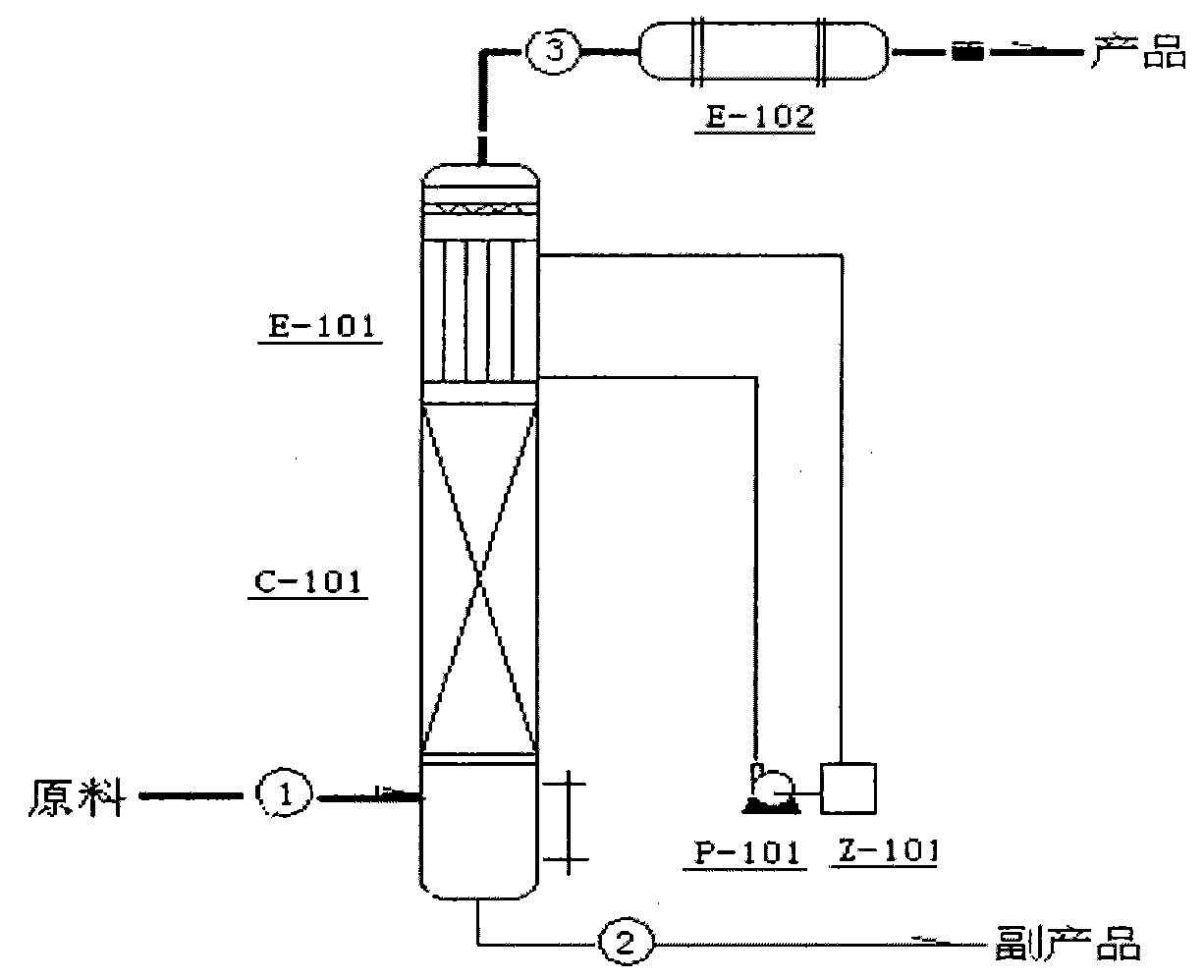 Method and system for preparing anhydrous hydrogen chloride gas