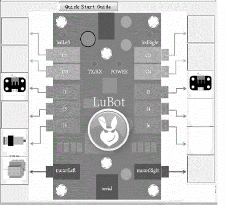 Robot peripheral equipment update equipment and method thereof