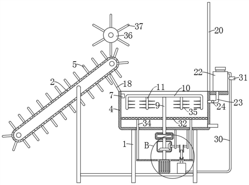 A water conservancy decontamination machine based on computer control