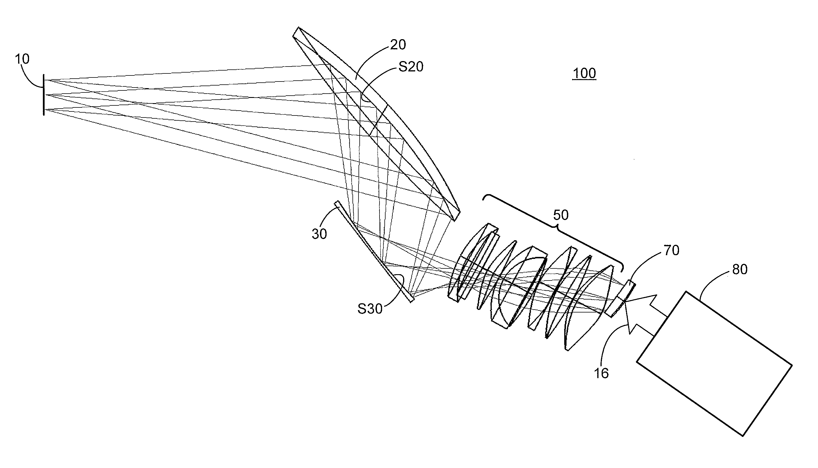 Microdisplay-based head-up display system