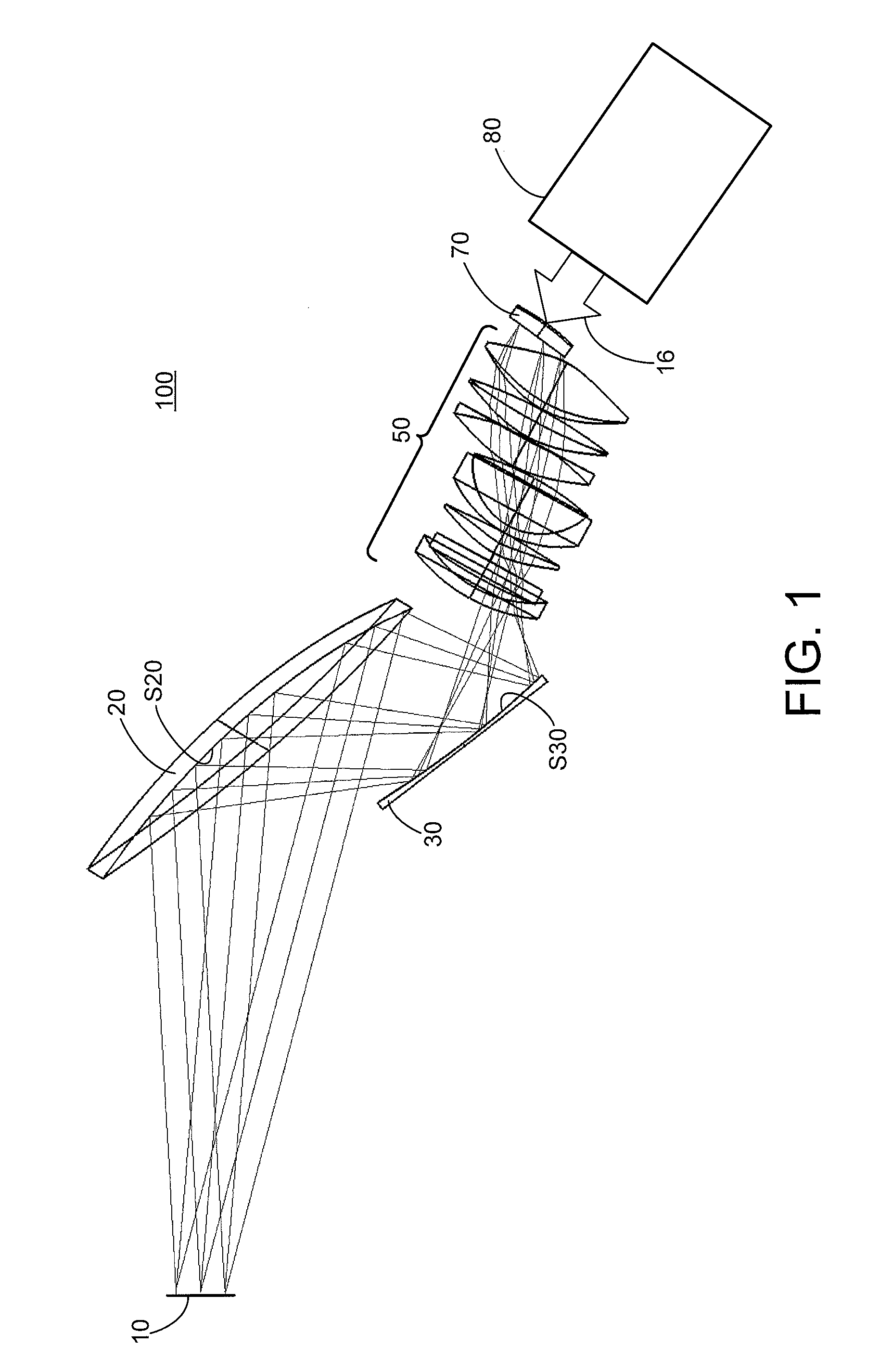 Microdisplay-based head-up display system