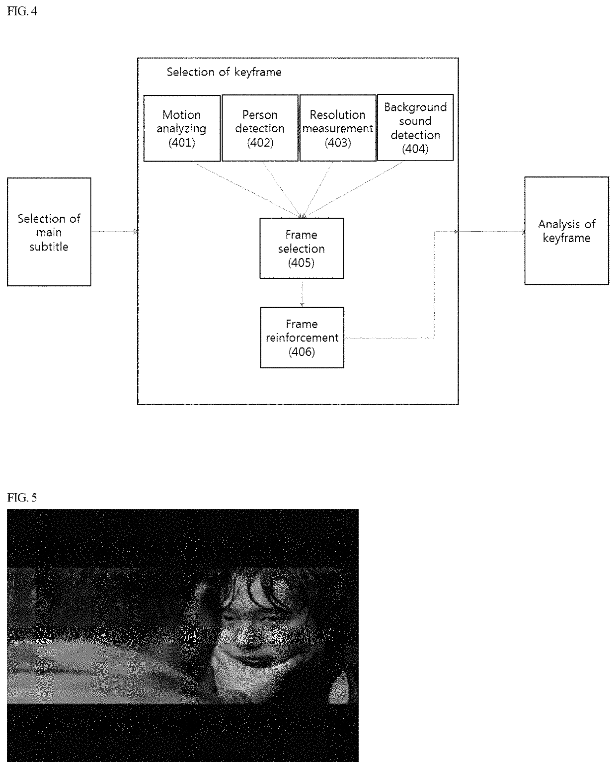 Method and apparatus for generating title and keyframe of video