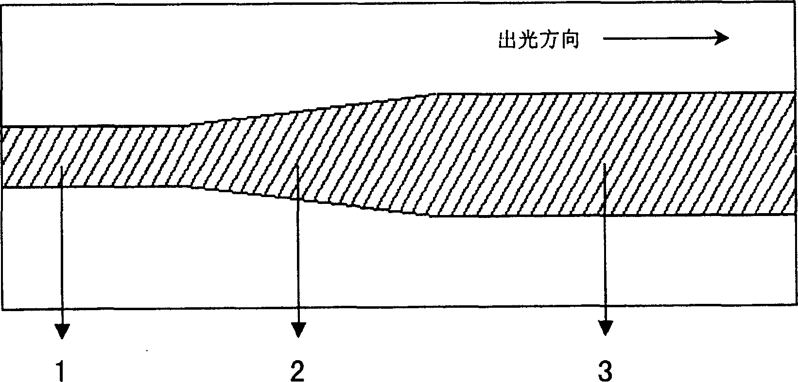 Ridged wave-guiding high-power semiconductor laser structure with conical gain zone