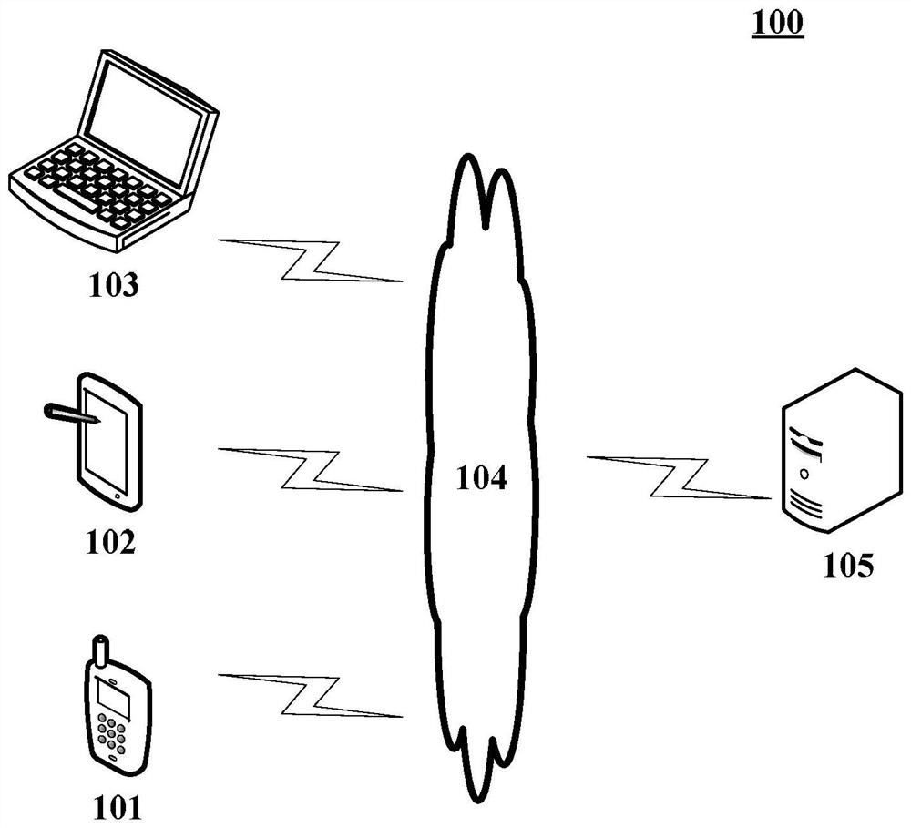 Method and device for generating information