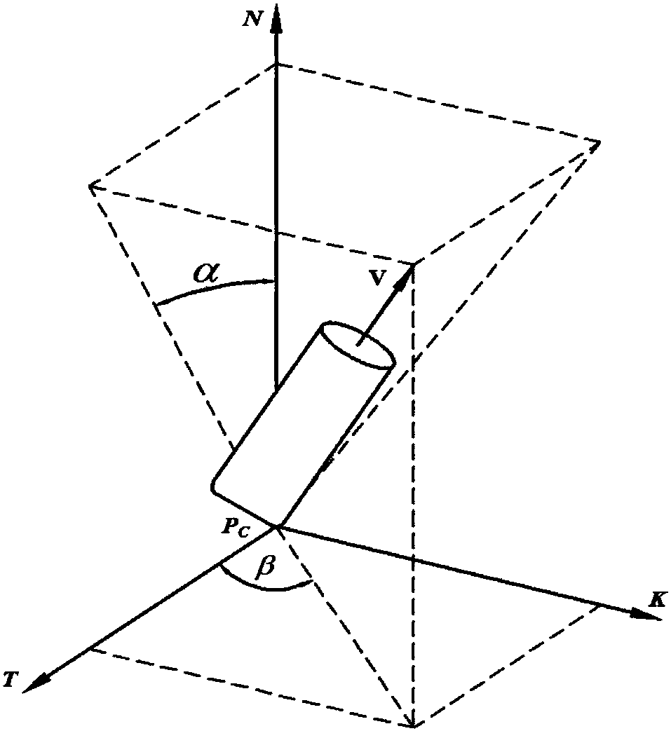 Tool axis vector fairing method based on kinematics characteristics of swivel feeding shaft of machine tool