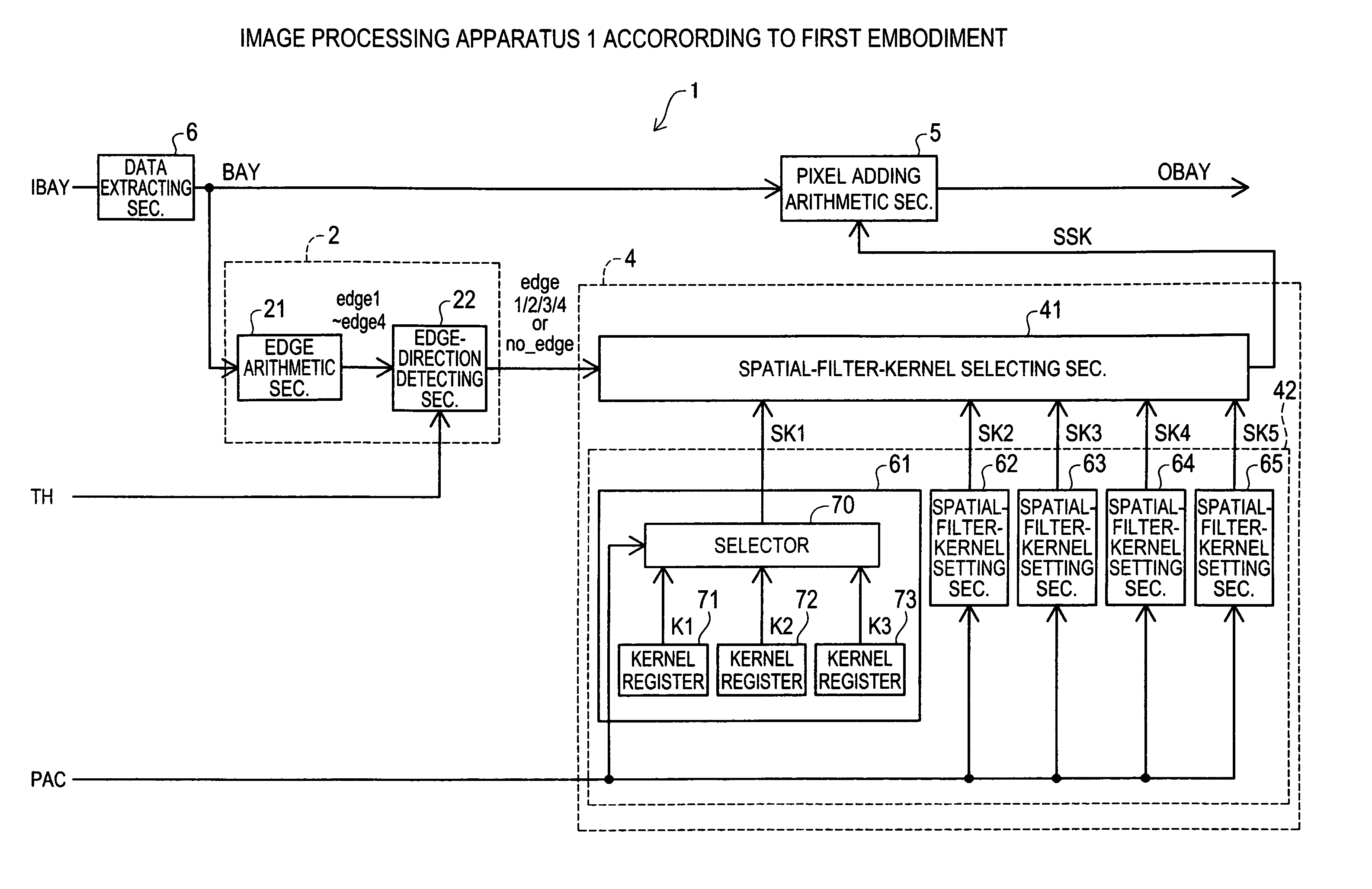 Image processing apparatus and image processing method