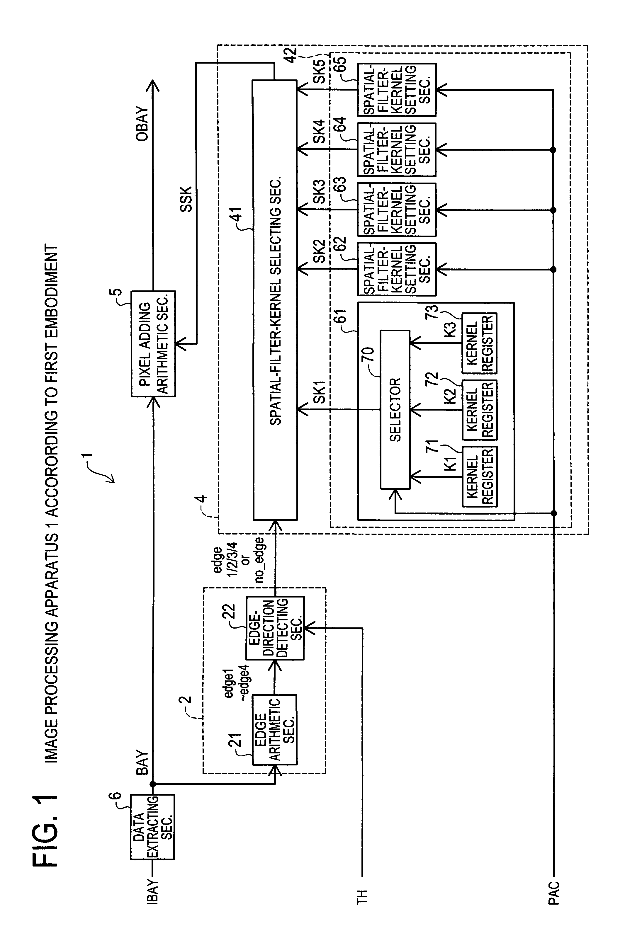 Image processing apparatus and image processing method