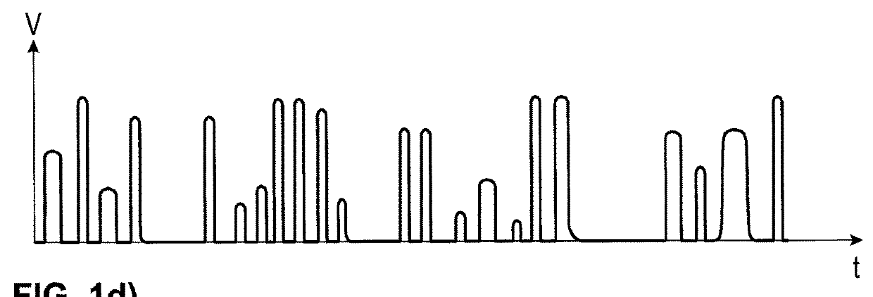 Process and device for generating an alarm during a machine-assisted patient ventilation