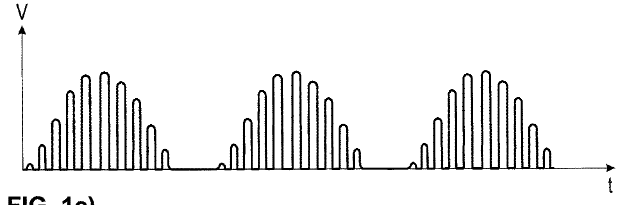 Process and device for generating an alarm during a machine-assisted patient ventilation