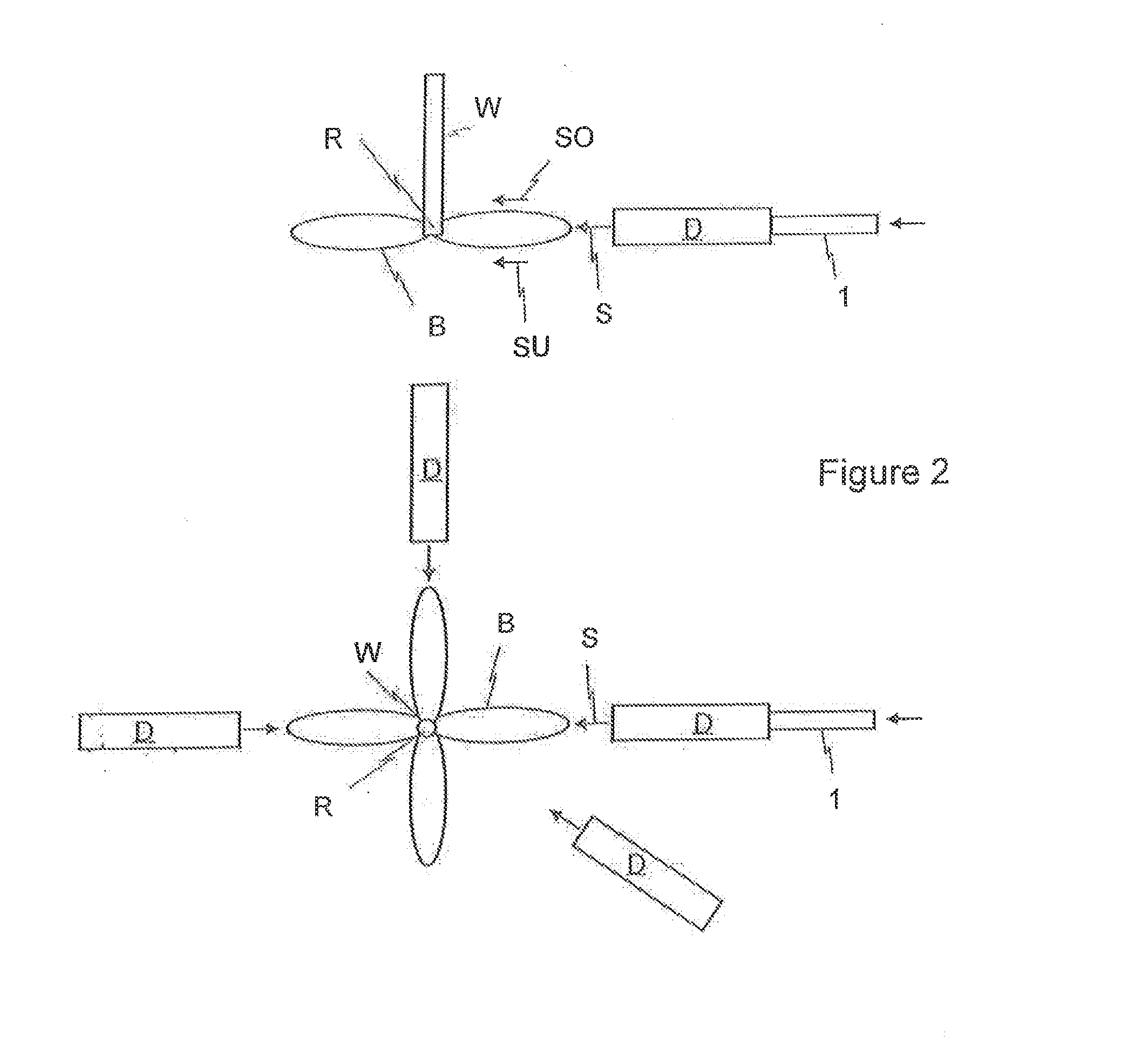 Method and device for deicing and cleaning of fans