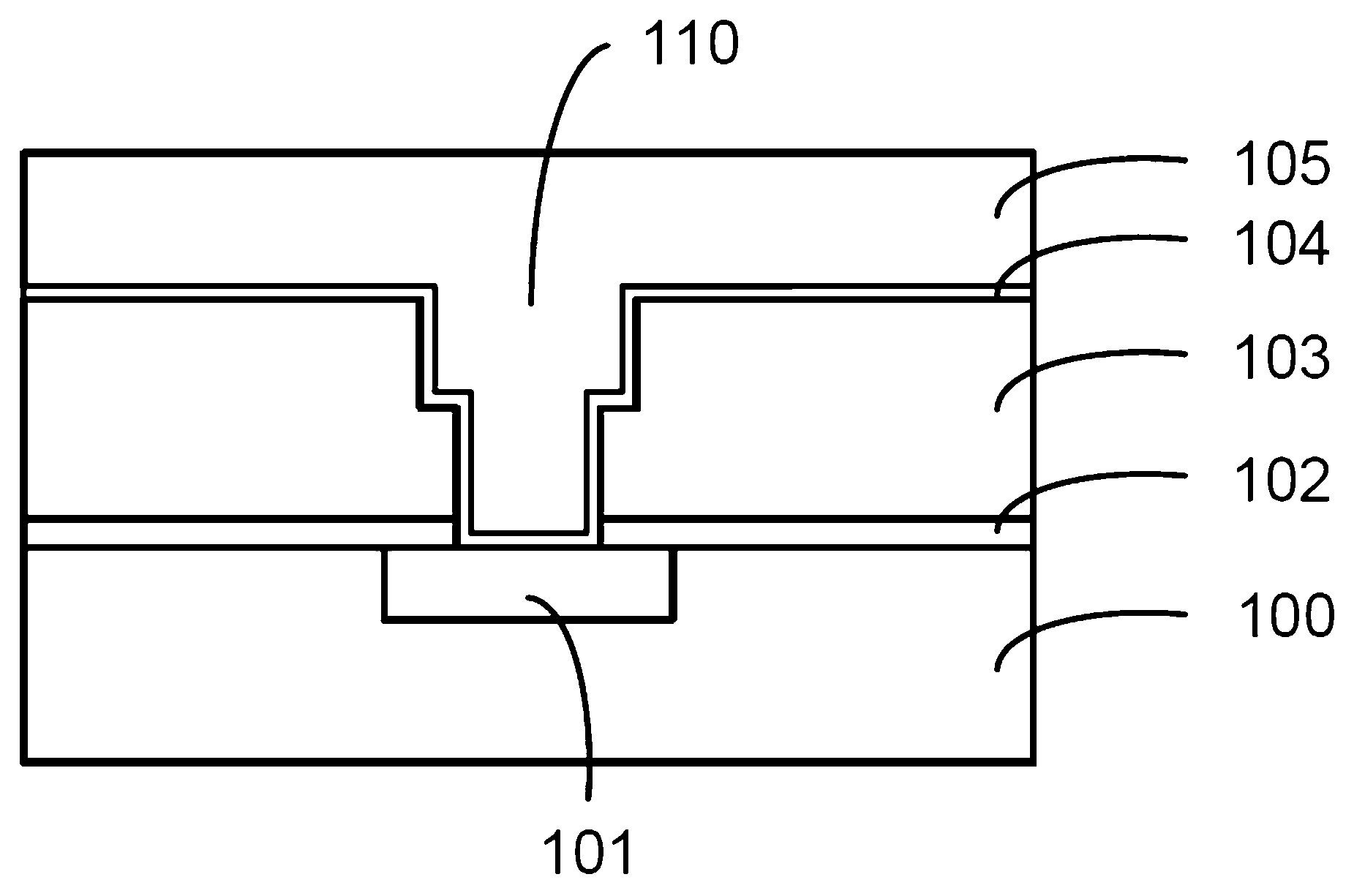 Manufacturing method of copper interconnection structure