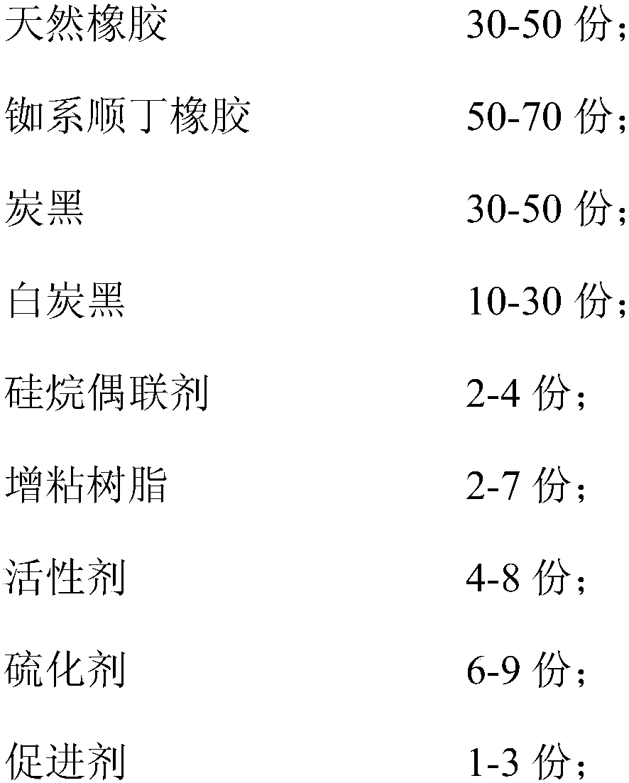 Glue material for run-flat tire supporting glue, preparation method of glue material and run-flat tire