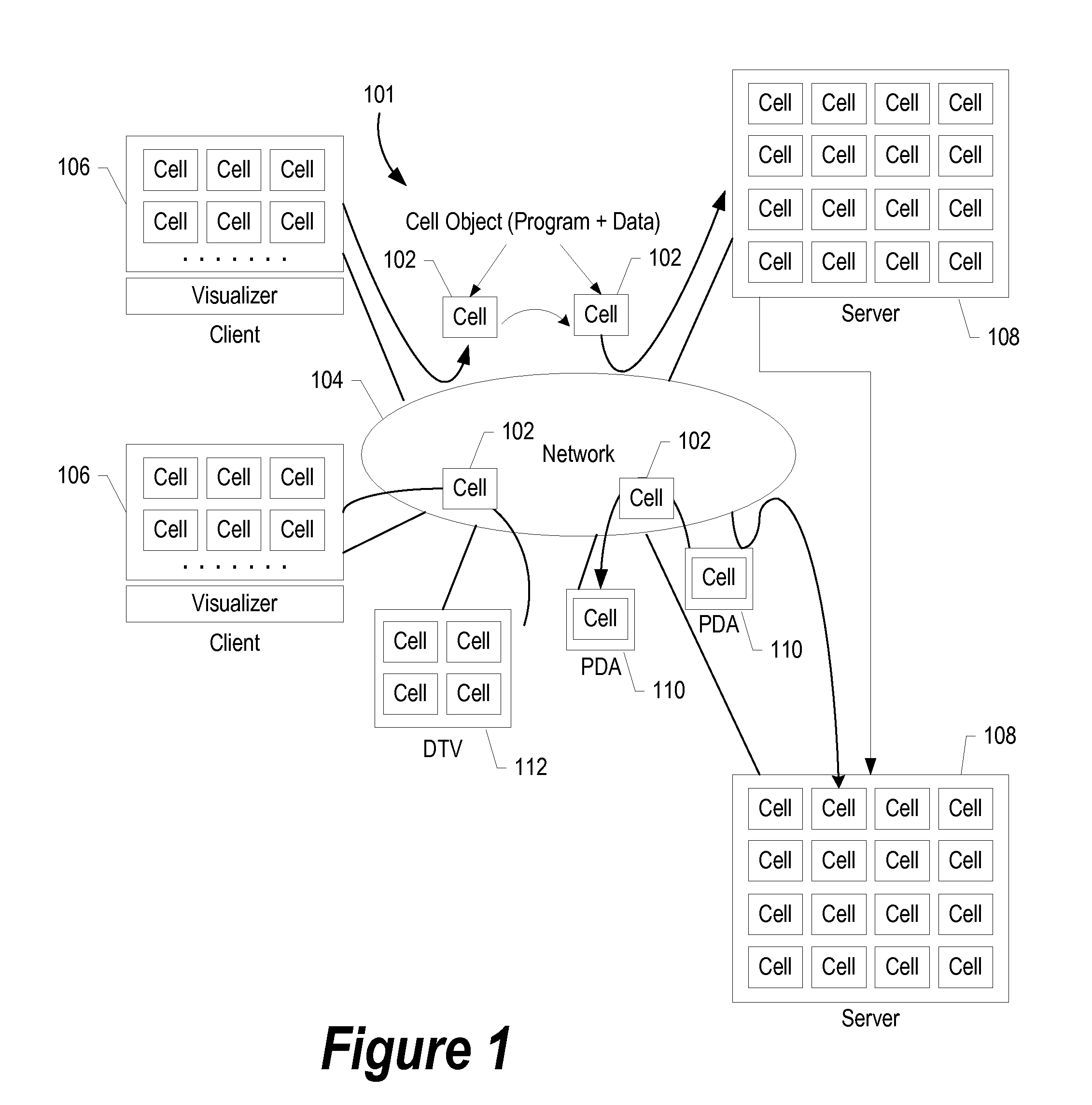 Task Queue Management of Virtual Devices Using a Plurality of Processors