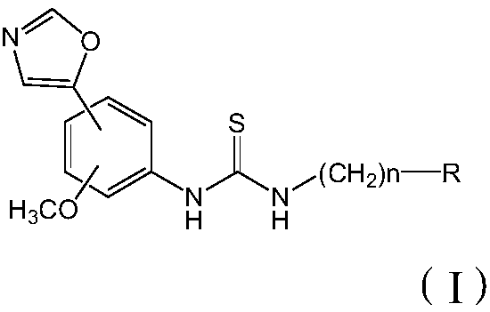 Thiourea compounds and preparation method and application thereof