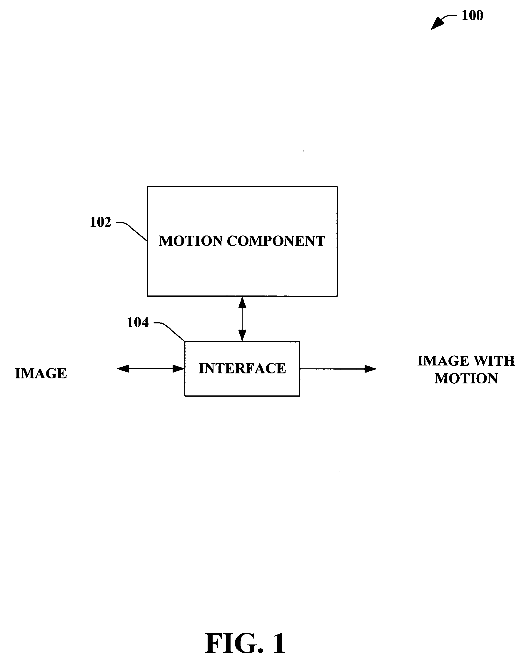 Photostory 3 - automated motion generation