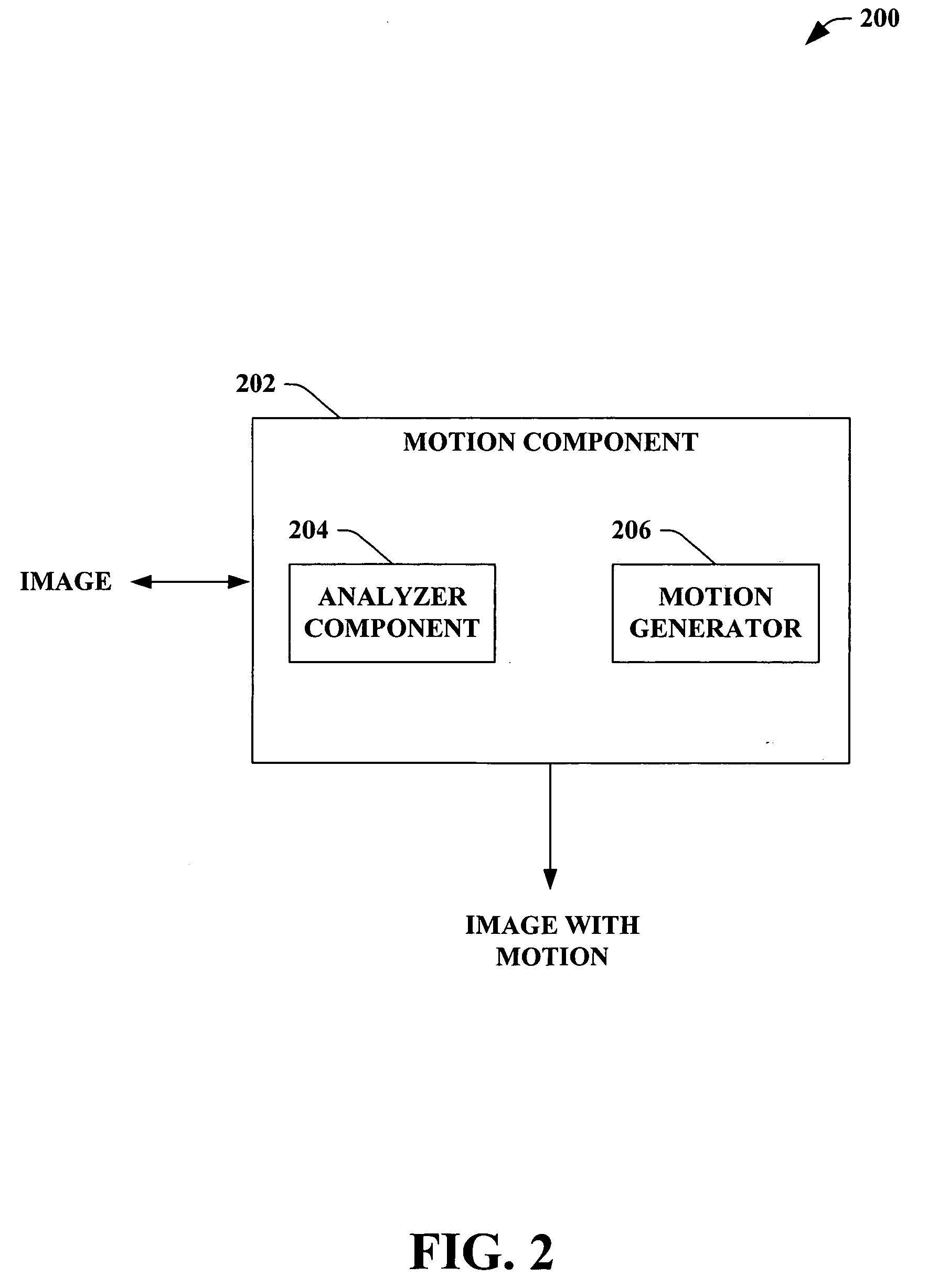 Photostory 3 - automated motion generation