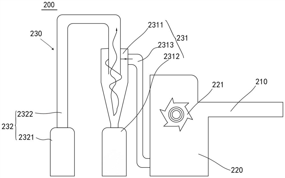 Scrap processing device and system for protection of waste trademark brands