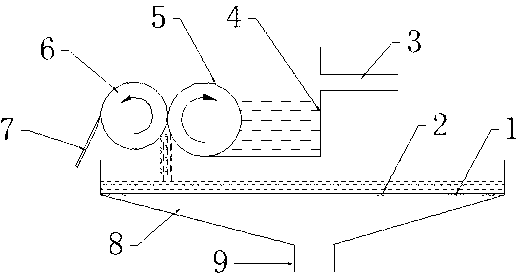 Iron scrap filter bed