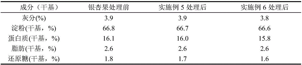 Method for efficiently reducing content of ginkgolic acid in ginkgo nut