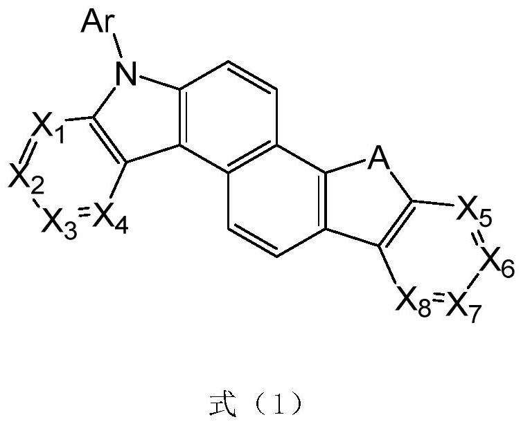 A nitrogen-doped material and its application