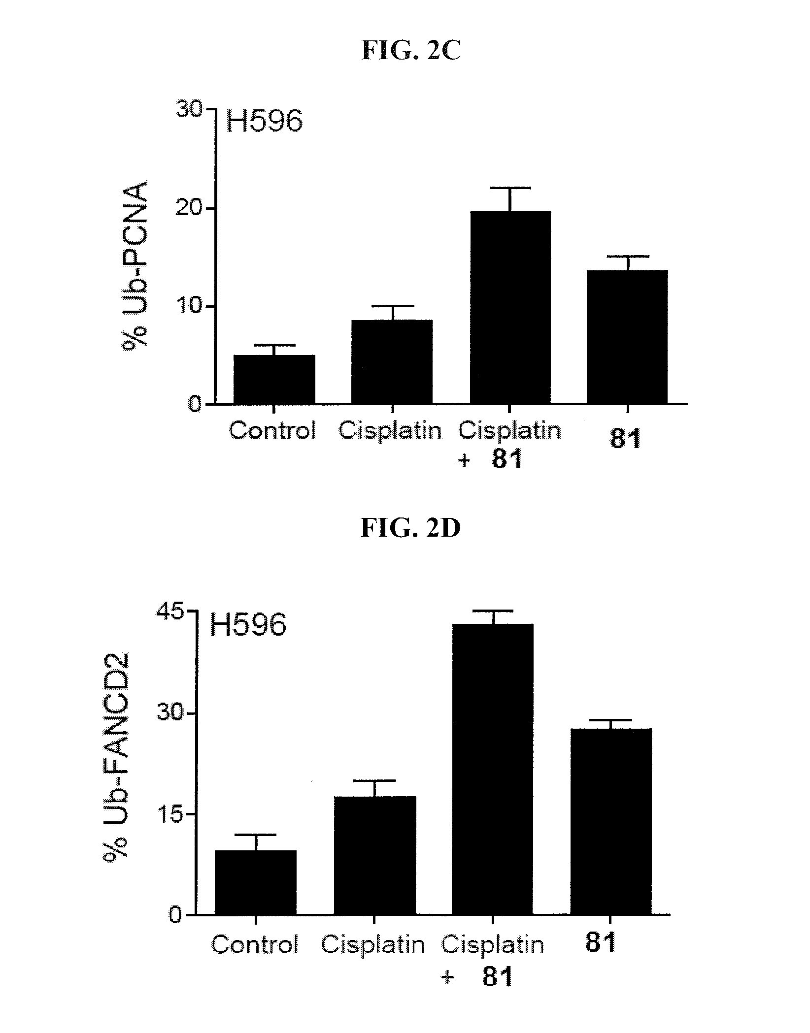 Inhibitors of the usp1/uaf1 deubiquitinase complex and uses thereof