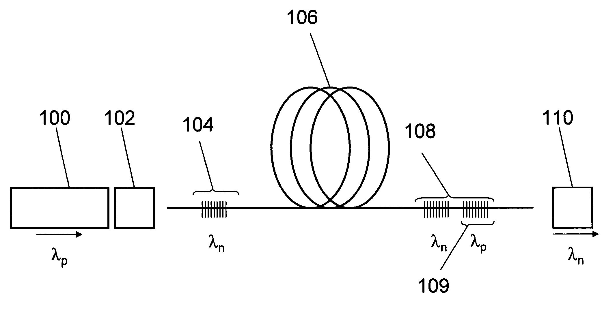 Method and apparatus for generating high power visible and near-visible laser light