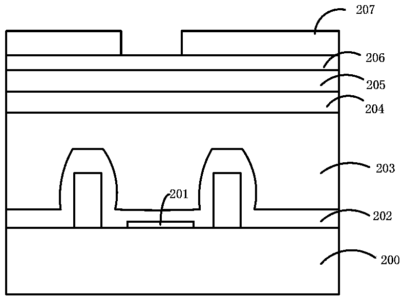 Manufacturing method of semiconductor device