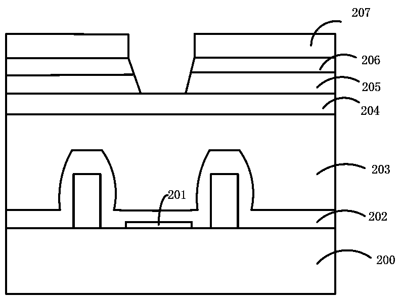 Manufacturing method of semiconductor device