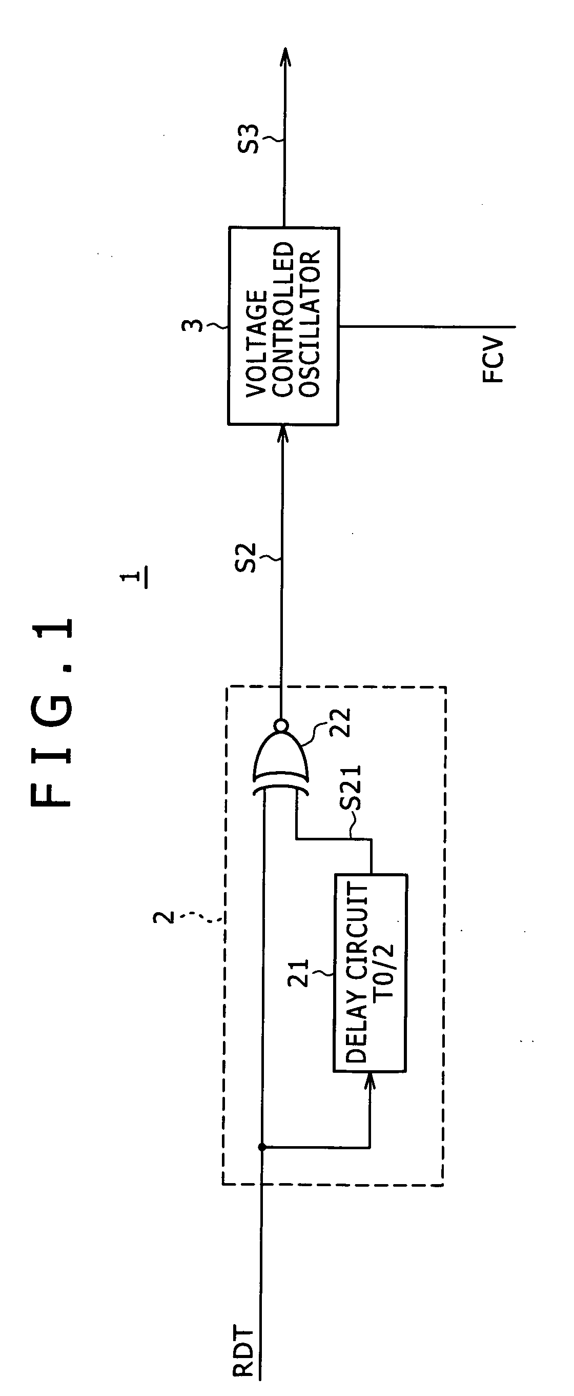 Synchronous oscillator, clock recovery apparatus, clock distribution circuit, and multi-mode injection circuit