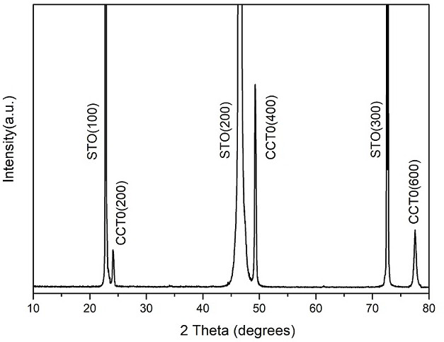 Preparation method of high-dielectric-property copper calcium titanate epitaxial film