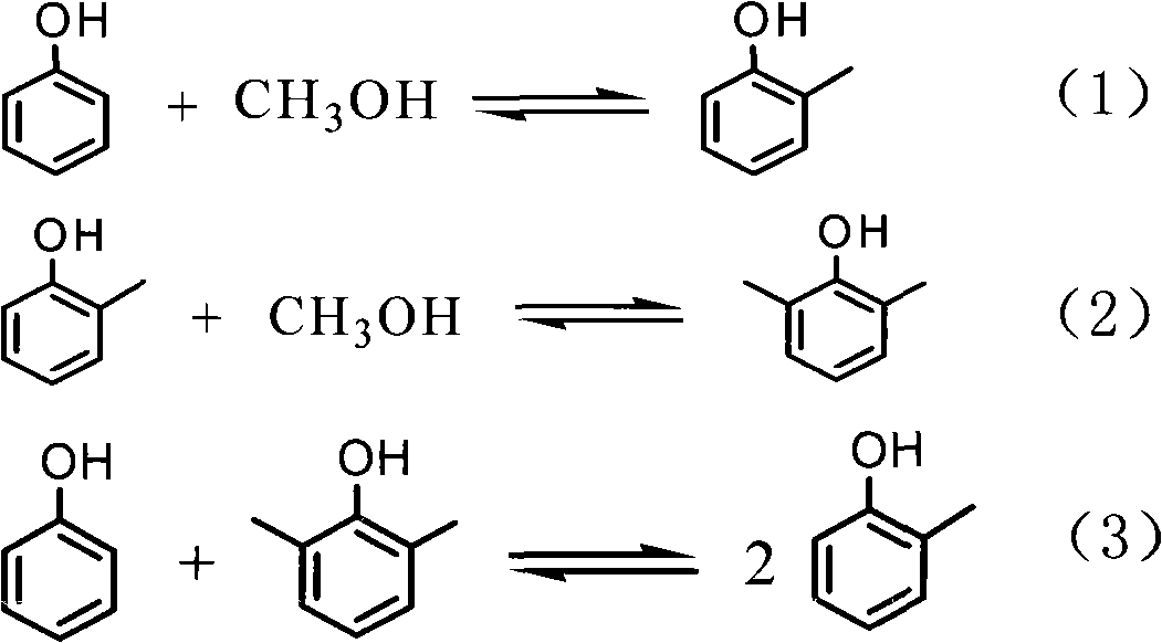 Method for preparing o-cresol