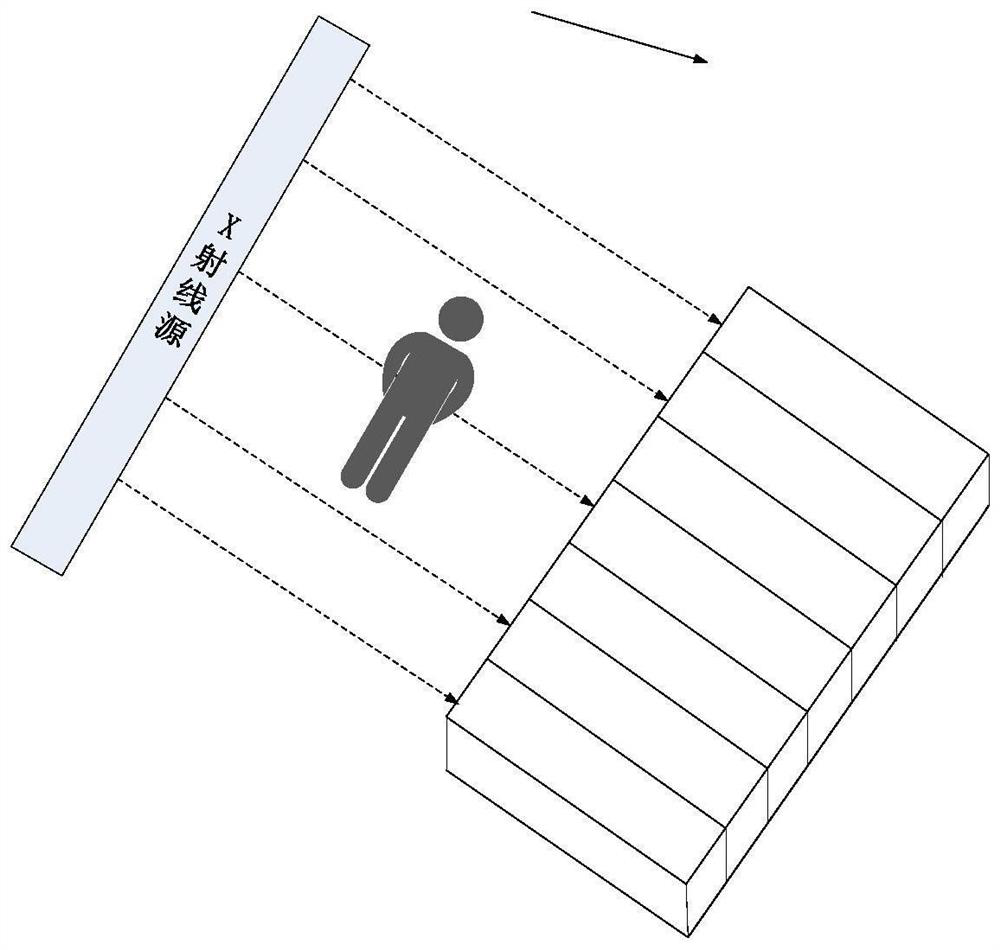 A simulation method for output data of energy spectrum ct system