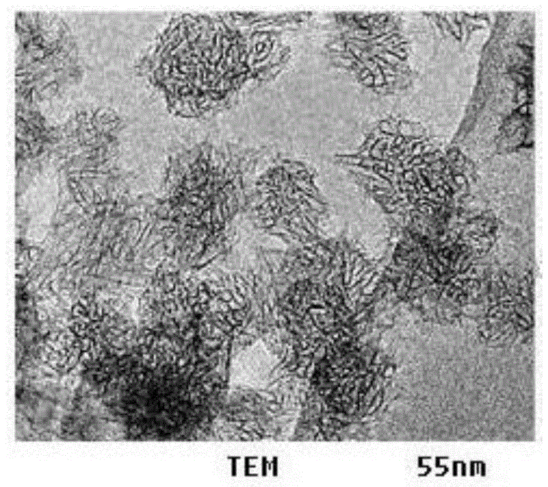 Method for preparing carbon nanohorn with electric arc method