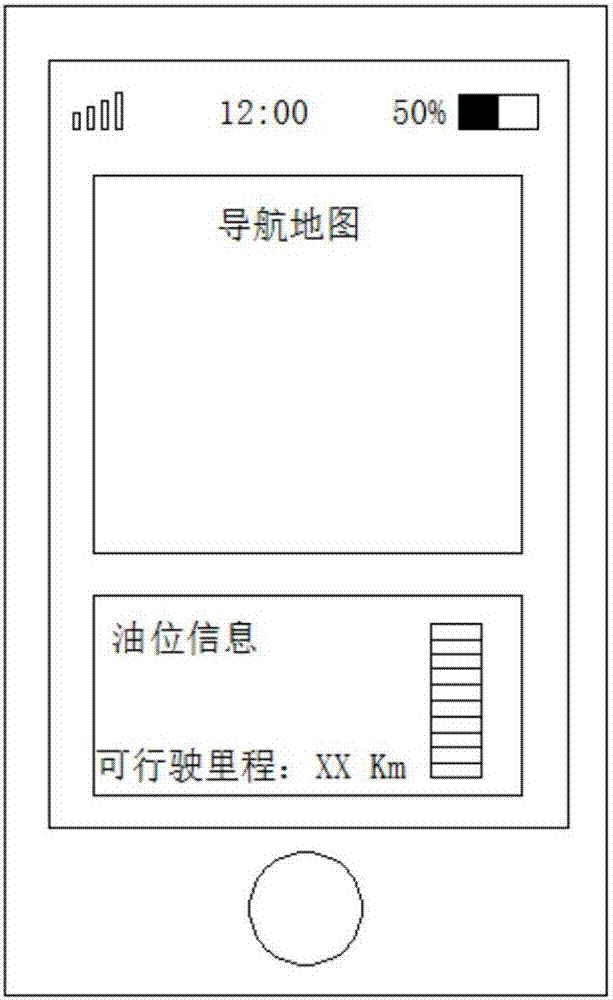 Bluetooth communication-based vehicle oil quantity indicating system and automatic navigation method