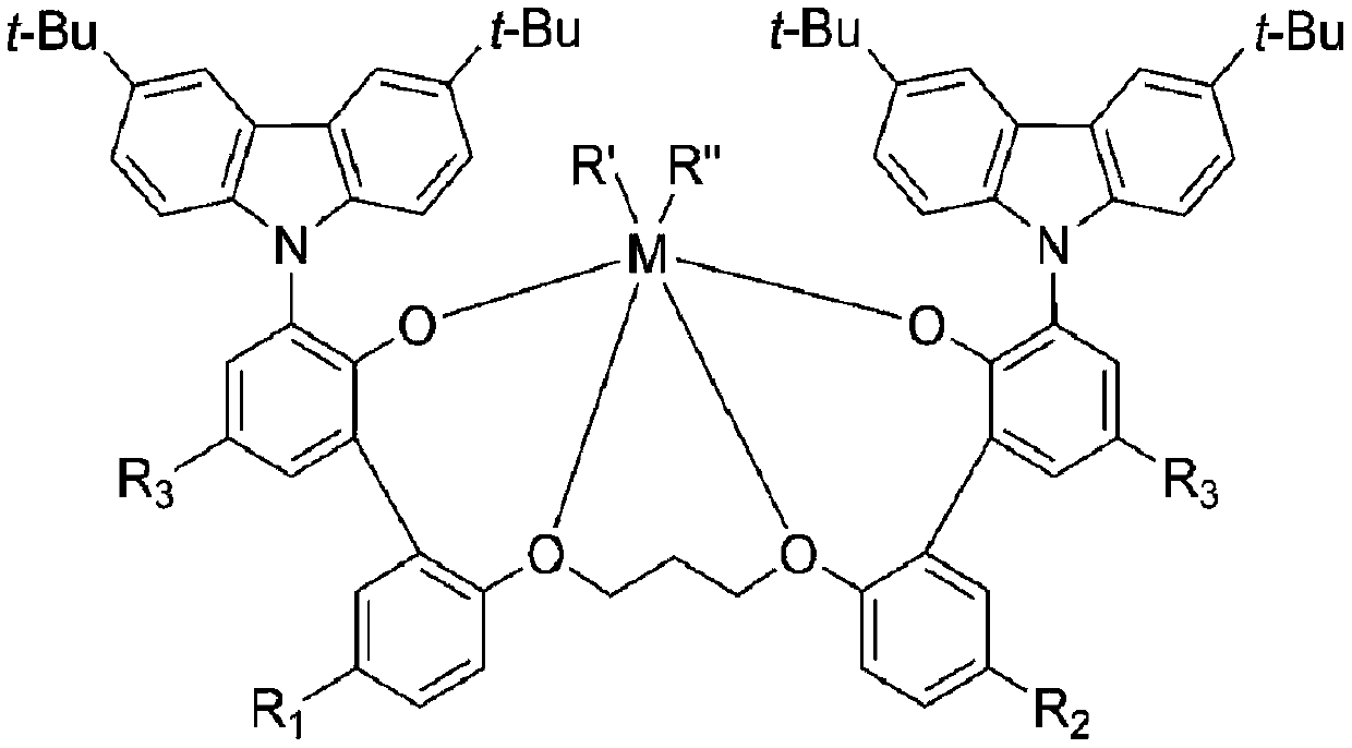 Metal-ligand complex, catalyst composition comprising same for ethylene-based polymerization, and method for preparing ethylene-based polymer by using same