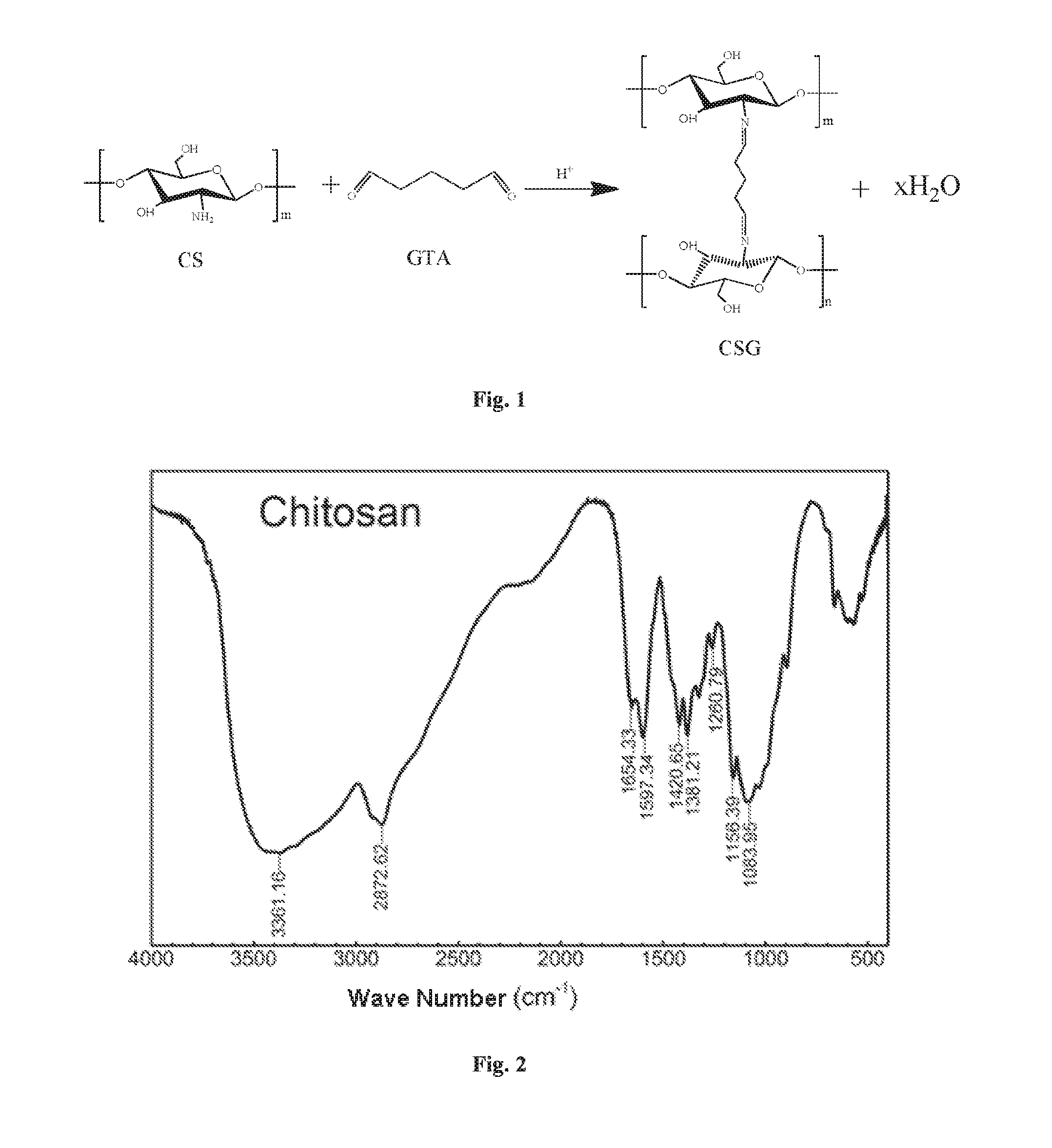 Preparation method of low-ph controlled-release intelligent corrosion inhibitor