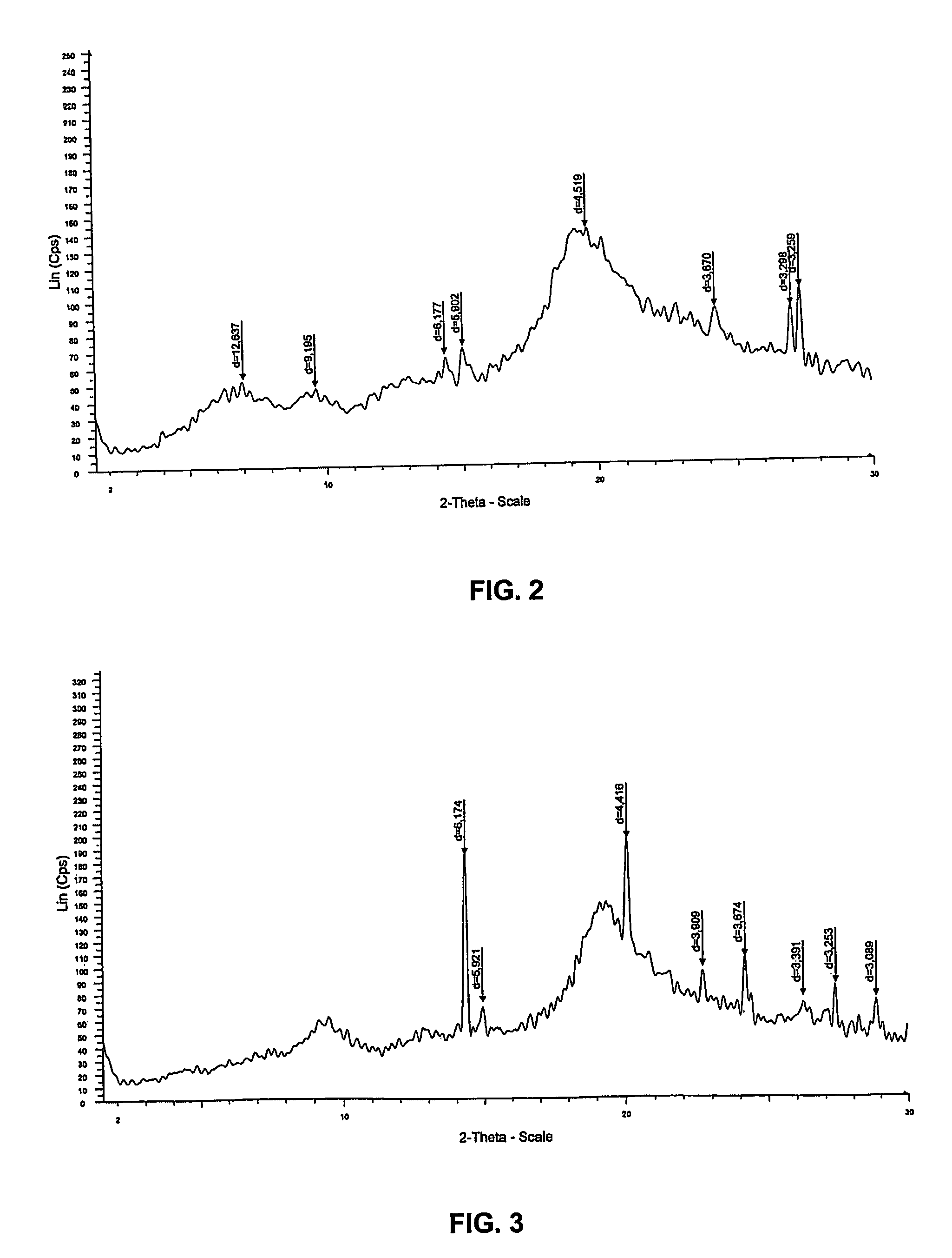 Cell wall derivatives from biomass and preparation thereof