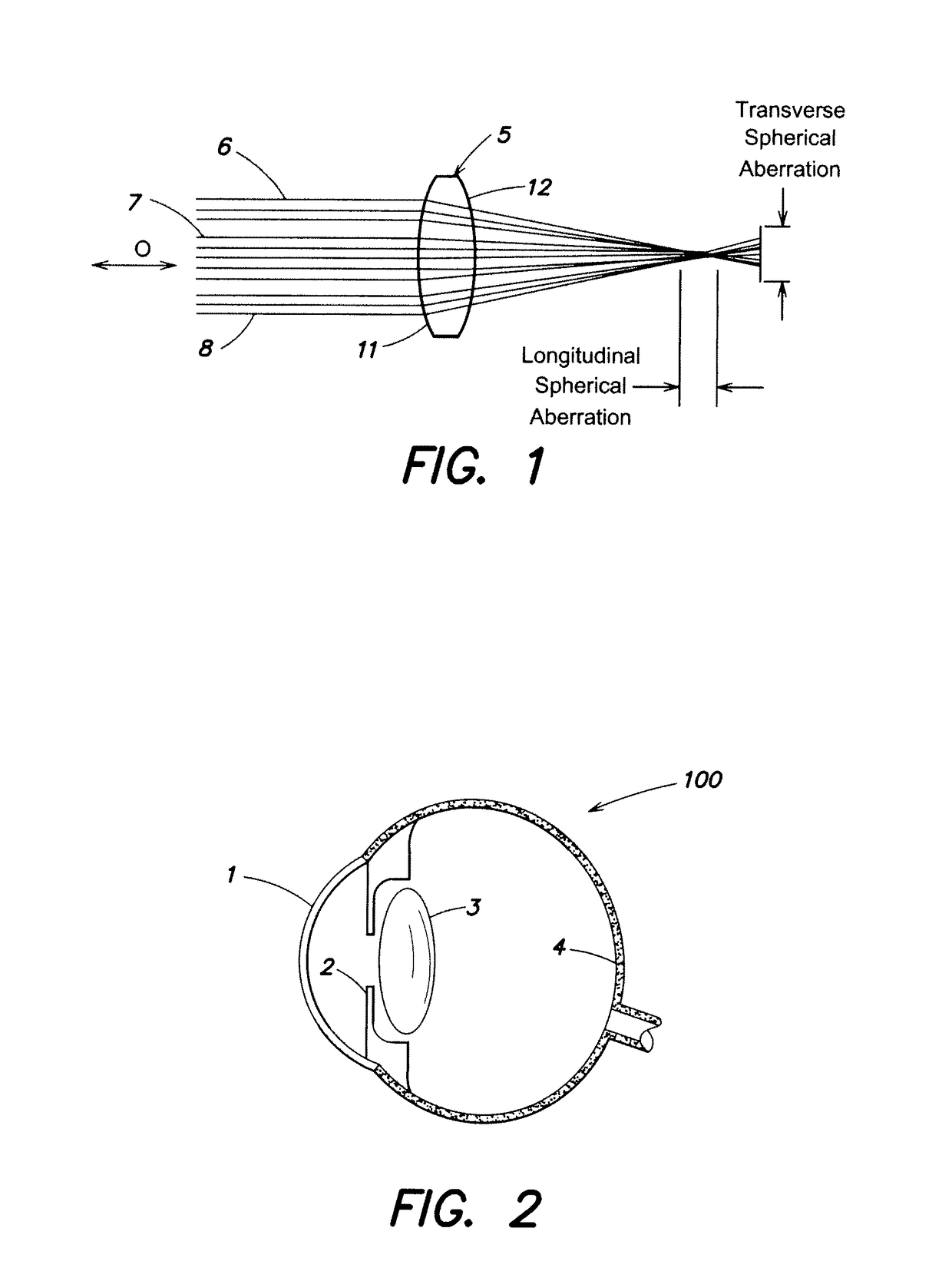 Aspheric lenses and lens family