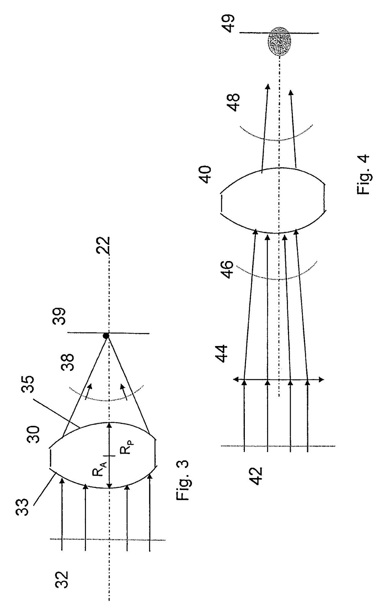 Aspheric lenses and lens family