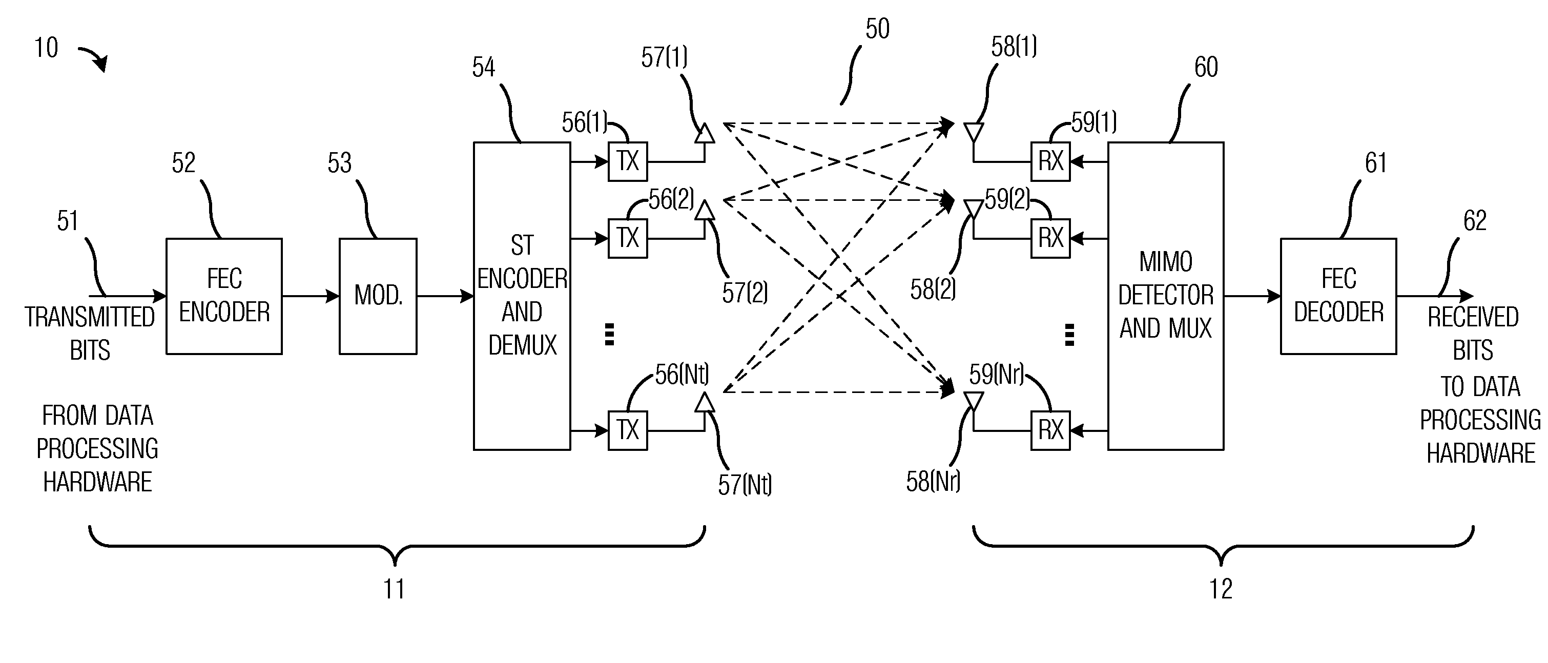 System and Method for Transmitter and Receiver Operation for Multiple-Input, Multiple-Output Communications Based on Prior Channel Knowledge