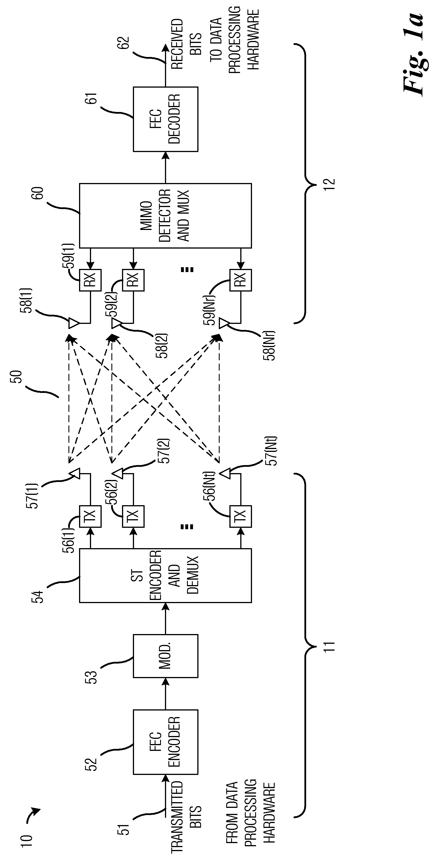 System and Method for Transmitter and Receiver Operation for Multiple-Input, Multiple-Output Communications Based on Prior Channel Knowledge