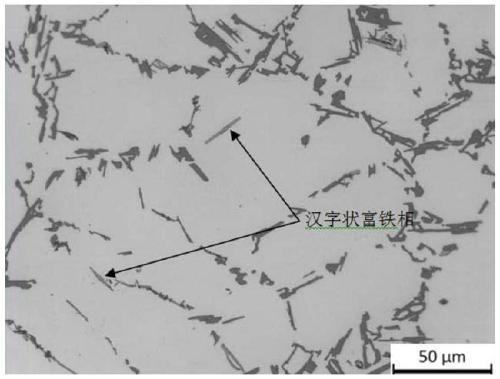 Composite modifier and modification method for cast aluminum alloy with iron-rich phase modification